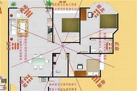 店面方位怎麼看|【風水特輯】風水師說的「住宅坐向」怎麼看？如何判。